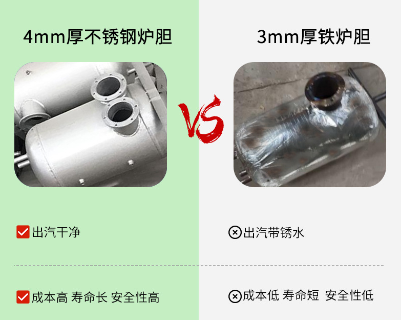 15KW功率巴曼工业中高温蒸汽清洗机